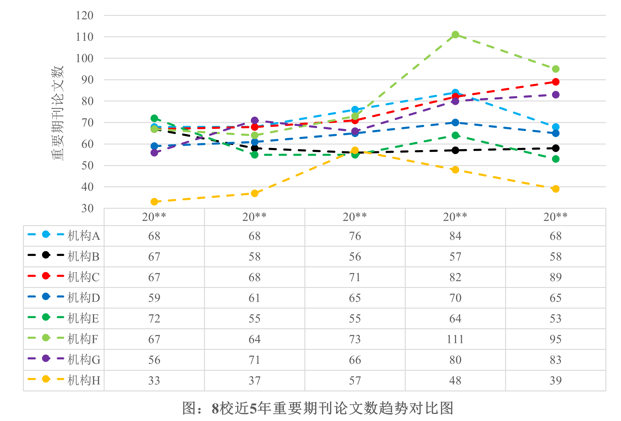 期刊论文数趋势.png